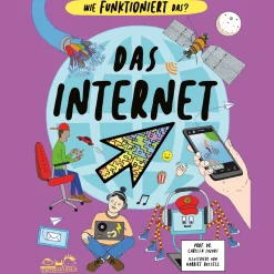 Waschbär Das Internet. Wie funktioniert das?. Clearance