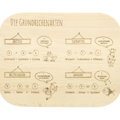 Waschbär Lernbrettchen »Die Grundrechenarten«, Buchenholz. Best